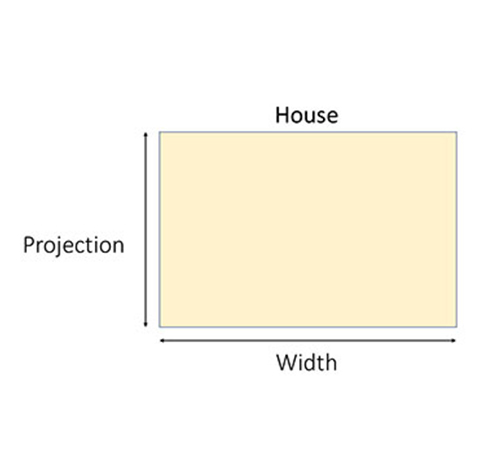 House Dimensions